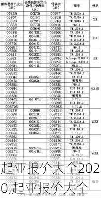 起亚报价大全2020,起亚报价大全