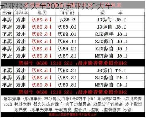 起亚报价大全2020,起亚报价大全