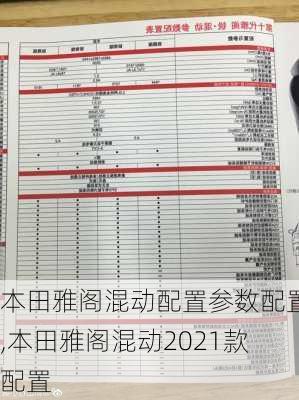 本田雅阁混动配置参数配置,本田雅阁混动2021款配置