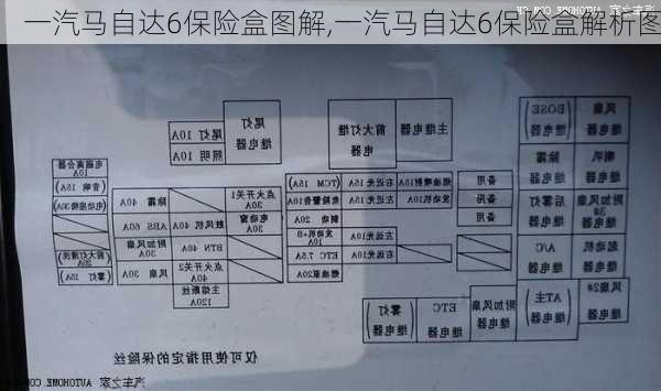 一汽马自达6保险盒图解,一汽马自达6保险盒解析图