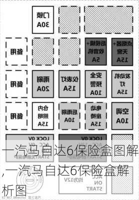 一汽马自达6保险盒图解,一汽马自达6保险盒解析图