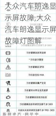 大众汽车朗逸显示屏故障,大众汽车朗逸显示屏故障灯图解