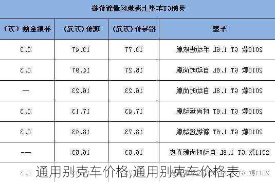 通用别克车价格,通用别克车价格表