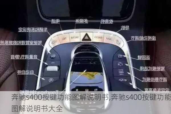 奔驰s400按键功能图解说明书,奔驰s400按键功能图解说明书大全