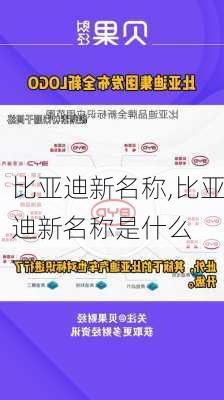 比亚迪新名称,比亚迪新名称是什么