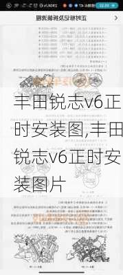 丰田锐志v6正时安装图,丰田锐志v6正时安装图片