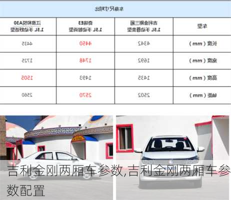 吉利金刚两厢车参数,吉利金刚两厢车参数配置