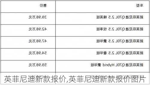 英菲尼迪新款报价,英菲尼迪新款报价图片