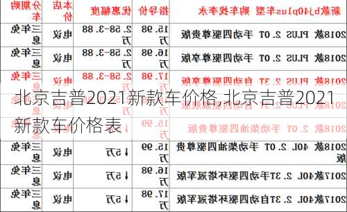 北京吉普2021新款车价格,北京吉普2021新款车价格表