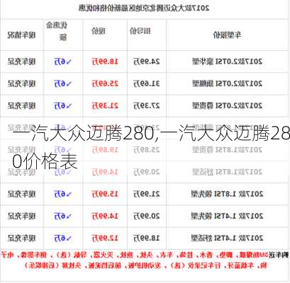 一汽大众迈腾280,一汽大众迈腾280价格表