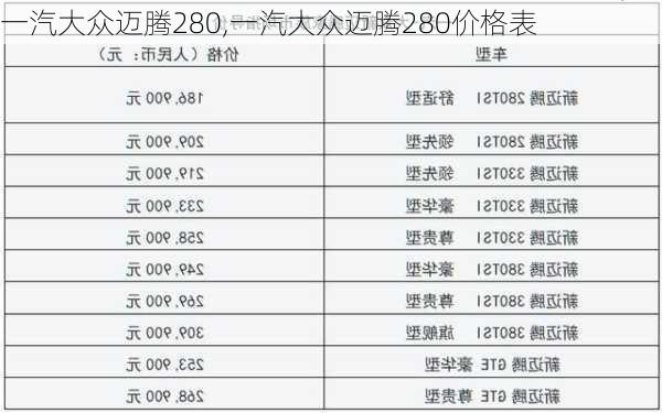 一汽大众迈腾280,一汽大众迈腾280价格表