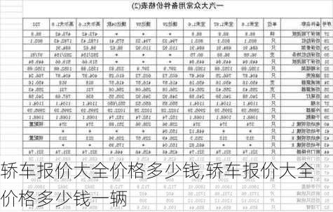 轿车报价大全价格多少钱,轿车报价大全价格多少钱一辆