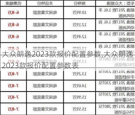 大众朗逸2023款报价配置参数,大众朗逸2023款报价配置参数表