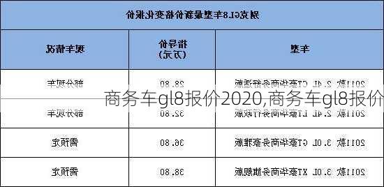 商务车gl8报价2020,商务车gl8报价