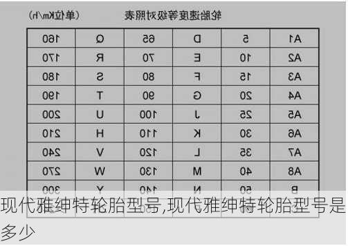 现代雅绅特轮胎型号,现代雅绅特轮胎型号是多少