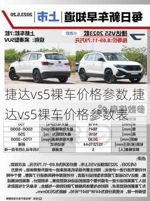 捷达vs5裸车价格参数,捷达vs5裸车价格参数表