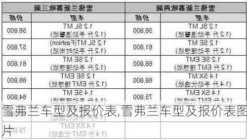 雪弗兰车型及报价表,雪弗兰车型及报价表图片