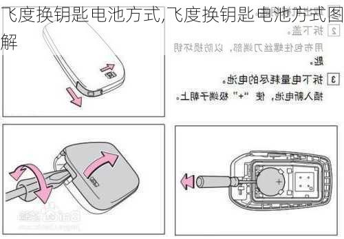 飞度换钥匙电池方式,飞度换钥匙电池方式图解