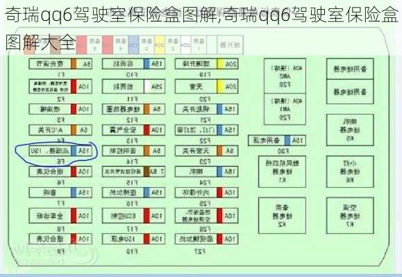 奇瑞qq6驾驶室保险盒图解,奇瑞qq6驾驶室保险盒图解大全