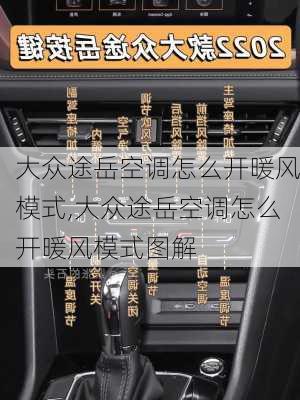 大众途岳空调怎么开暖风模式,大众途岳空调怎么开暖风模式图解