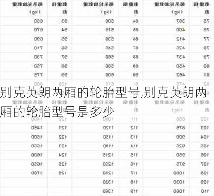 别克英朗两厢的轮胎型号,别克英朗两厢的轮胎型号是多少