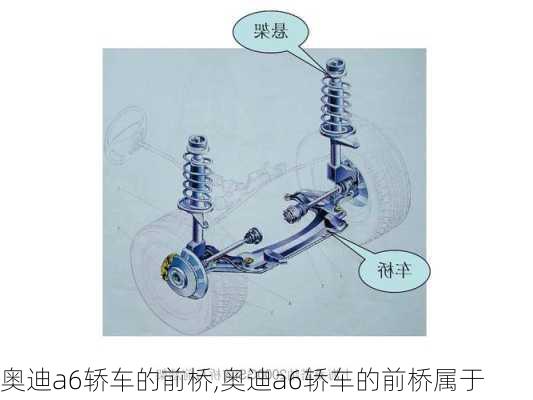 奥迪a6轿车的前桥,奥迪a6轿车的前桥属于