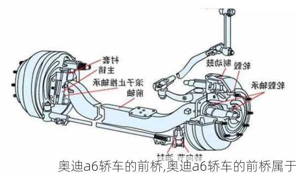 奥迪a6轿车的前桥,奥迪a6轿车的前桥属于