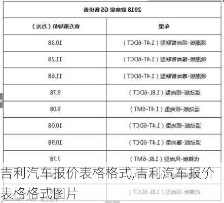 吉利汽车报价表格格式,吉利汽车报价表格格式图片