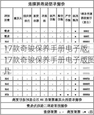 17款奇骏保养手册电子版,17款奇骏保养手册电子版图片