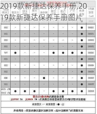 2019款新捷达保养手册,2019款新捷达保养手册图片