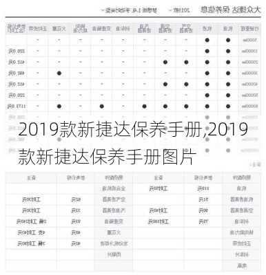 2019款新捷达保养手册,2019款新捷达保养手册图片