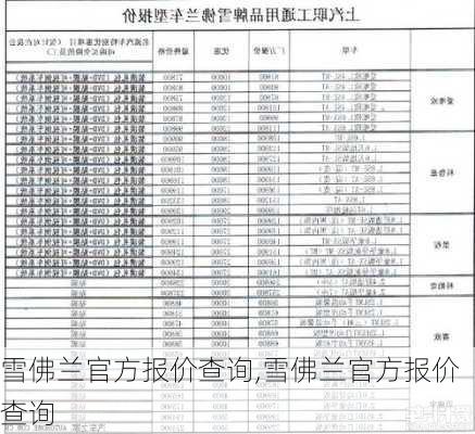 雪佛兰官方报价查询,雪佛兰官方报价查询