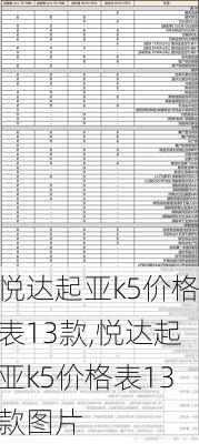 悦达起亚k5价格表13款,悦达起亚k5价格表13款图片