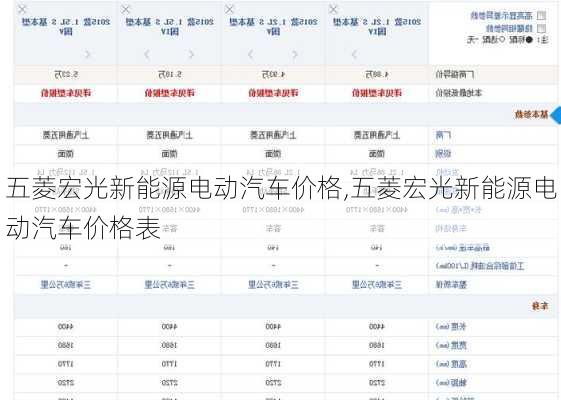 五菱宏光新能源电动汽车价格,五菱宏光新能源电动汽车价格表