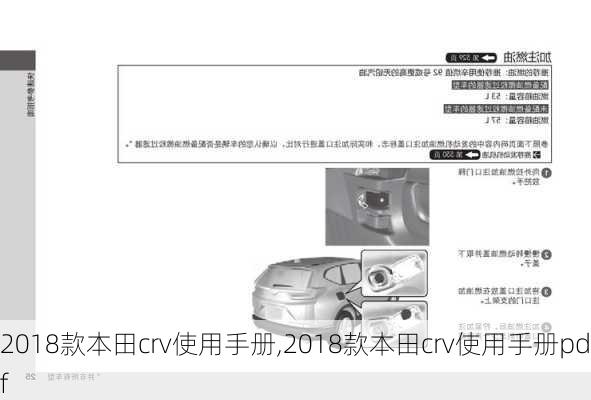 2018款本田crv使用手册,2018款本田crv使用手册pdf