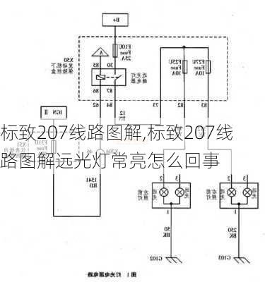 标致207线路图解,标致207线路图解远光灯常亮怎么回事