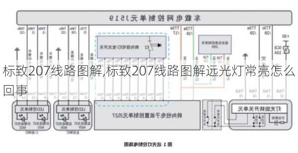 标致207线路图解,标致207线路图解远光灯常亮怎么回事