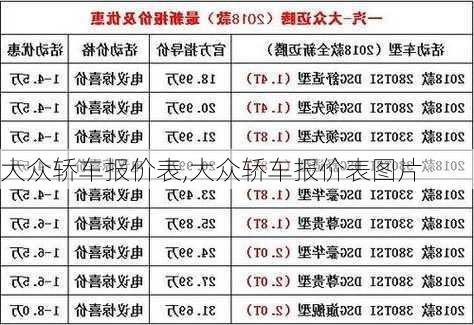 大众轿车报价表,大众轿车报价表图片