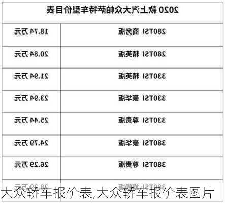 大众轿车报价表,大众轿车报价表图片