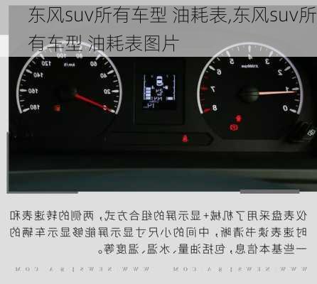 东风suv所有车型 油耗表,东风suv所有车型 油耗表图片