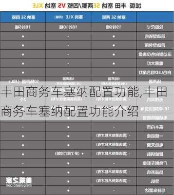 丰田商务车塞纳配置功能,丰田商务车塞纳配置功能介绍