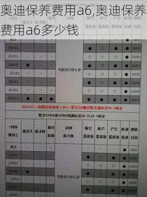 奥迪保养费用a6,奥迪保养费用a6多少钱