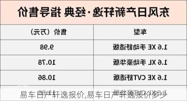 易车日产轩逸报价,易车日产轩逸报价多少