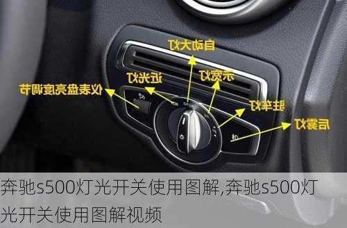 奔驰s500灯光开关使用图解,奔驰s500灯光开关使用图解视频