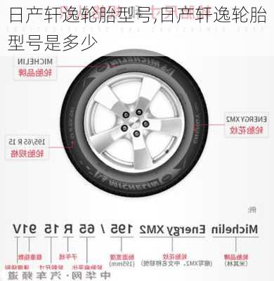 日产轩逸轮胎型号,日产轩逸轮胎型号是多少