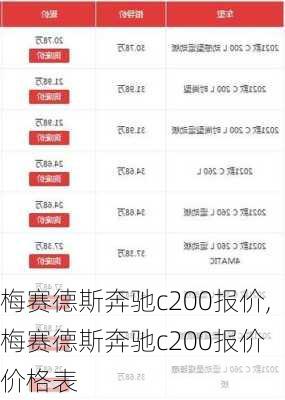 梅赛德斯奔驰c200报价,梅赛德斯奔驰c200报价 价格表