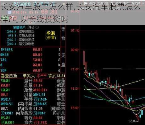 长安汽车股票怎么样,长安汽车股票怎么样?可以长线投资吗