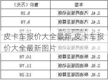 皮卡车报价大全最新,皮卡车报价大全最新图片