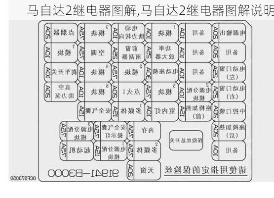 马自达2继电器图解,马自达2继电器图解说明