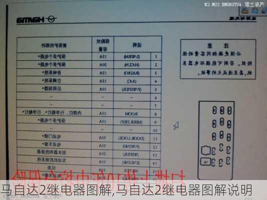 马自达2继电器图解,马自达2继电器图解说明